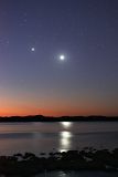 Conjunction of Venus and Jupiter