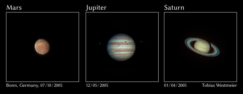 Planets Mars, Jupiter and Saturn