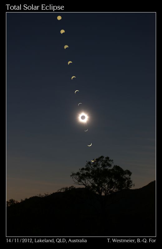 Total Solar Eclipse