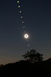 Total Solar Eclipse