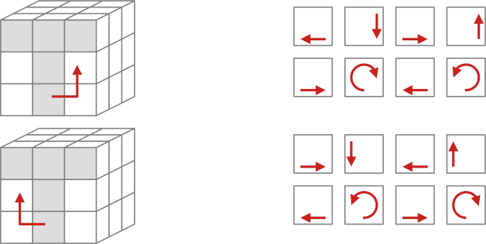 Rubik’s Cube Step 2