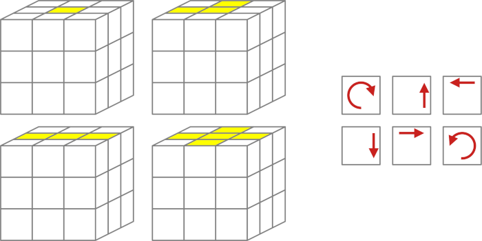Rubik’s Cube Step 3